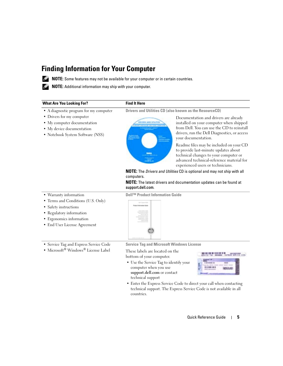 Finding information for your computer | Dell Latitude D810 User Manual | Page 5 / 104