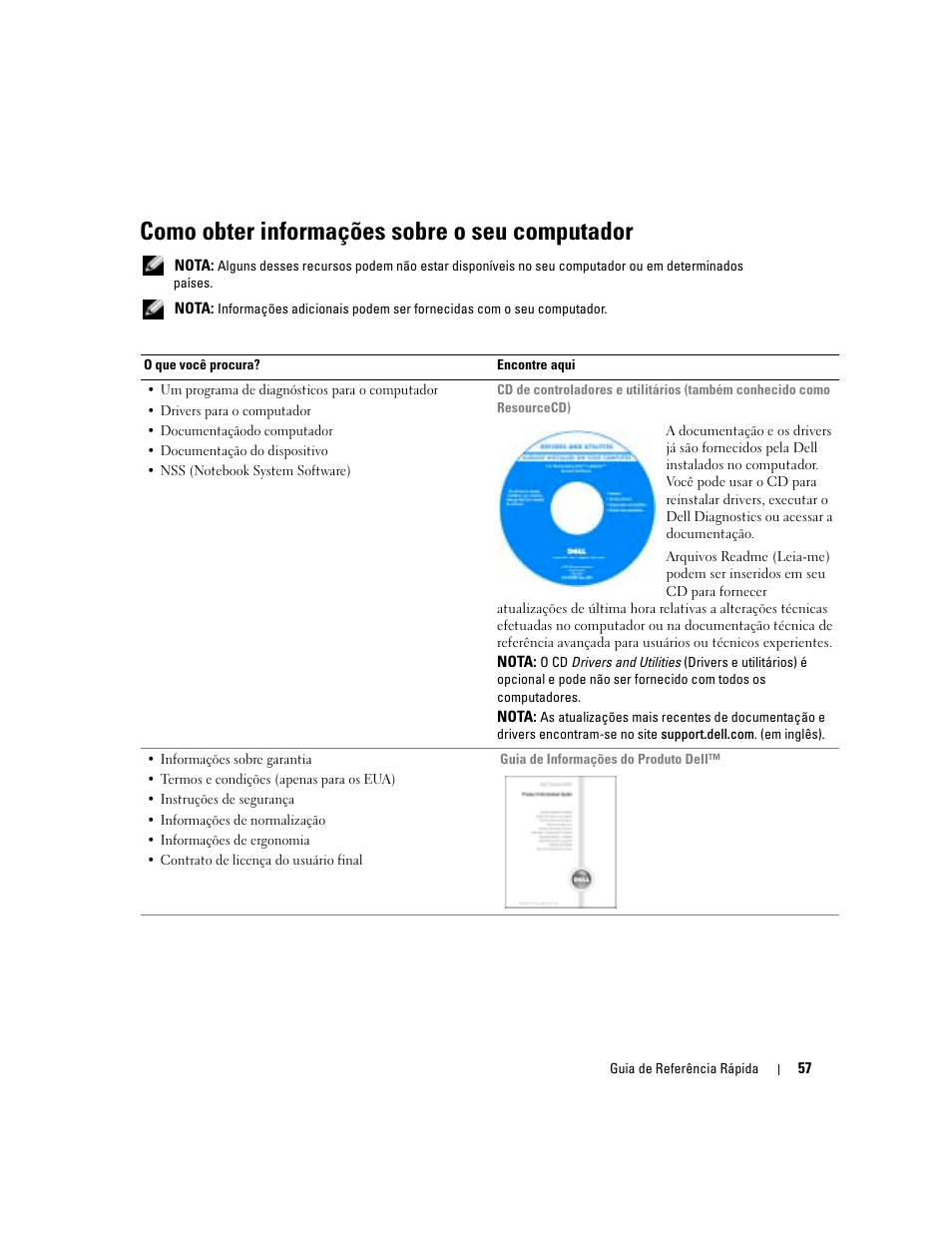 Como obter informações sobre o seu computador | Dell Latitude D810 User Manual | Page 57 / 104