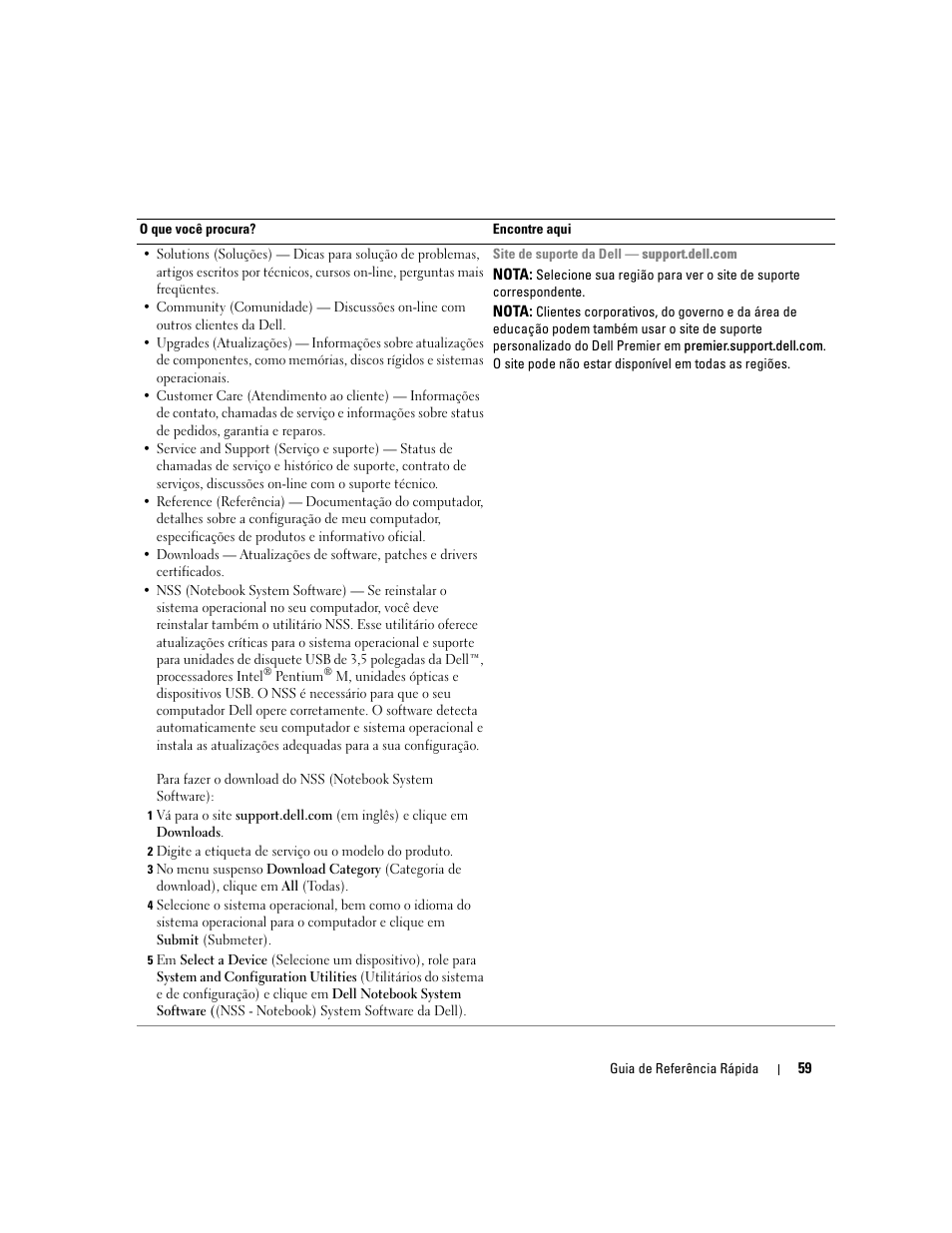 Dell Latitude D810 User Manual | Page 59 / 104