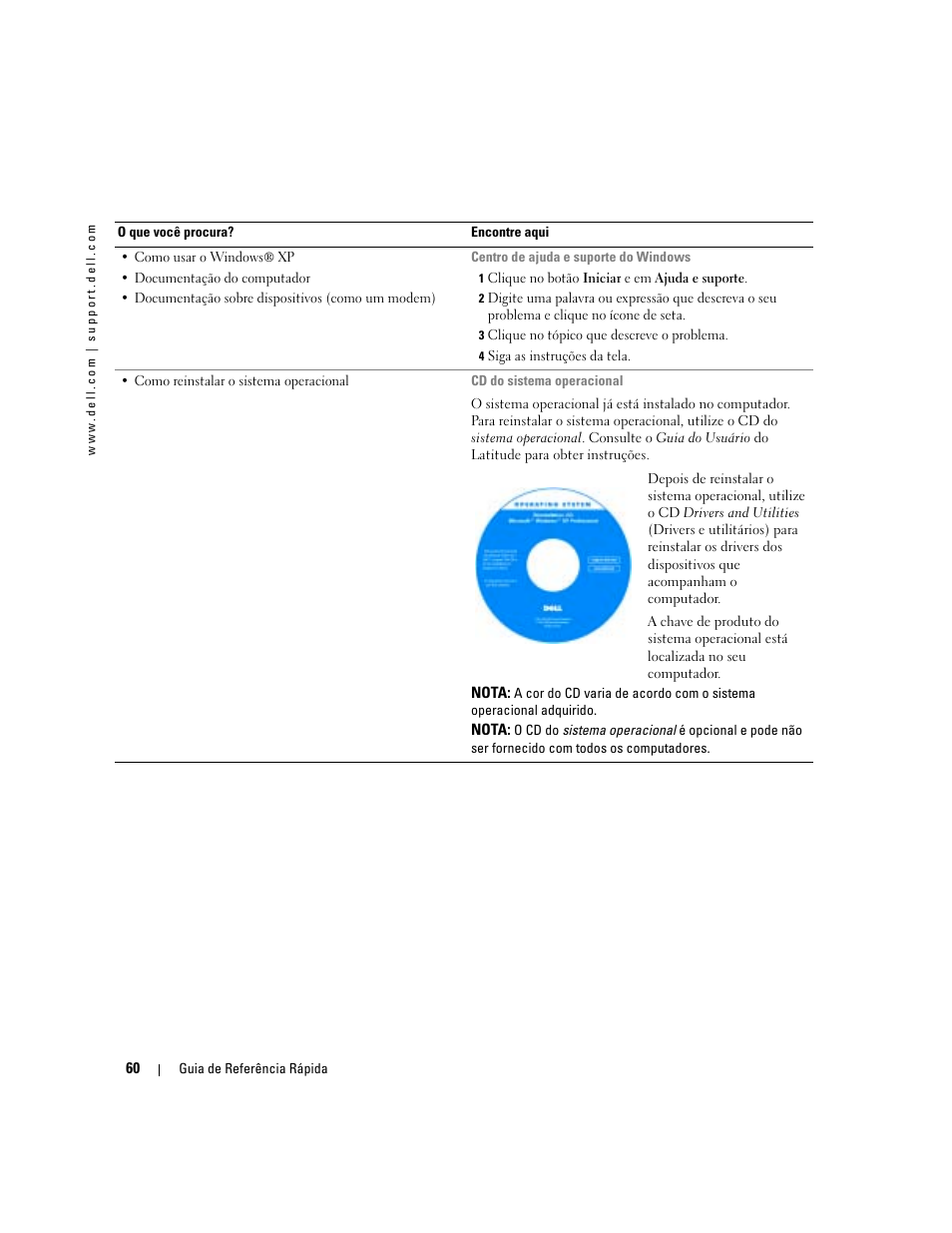 Dell Latitude D810 User Manual | Page 60 / 104