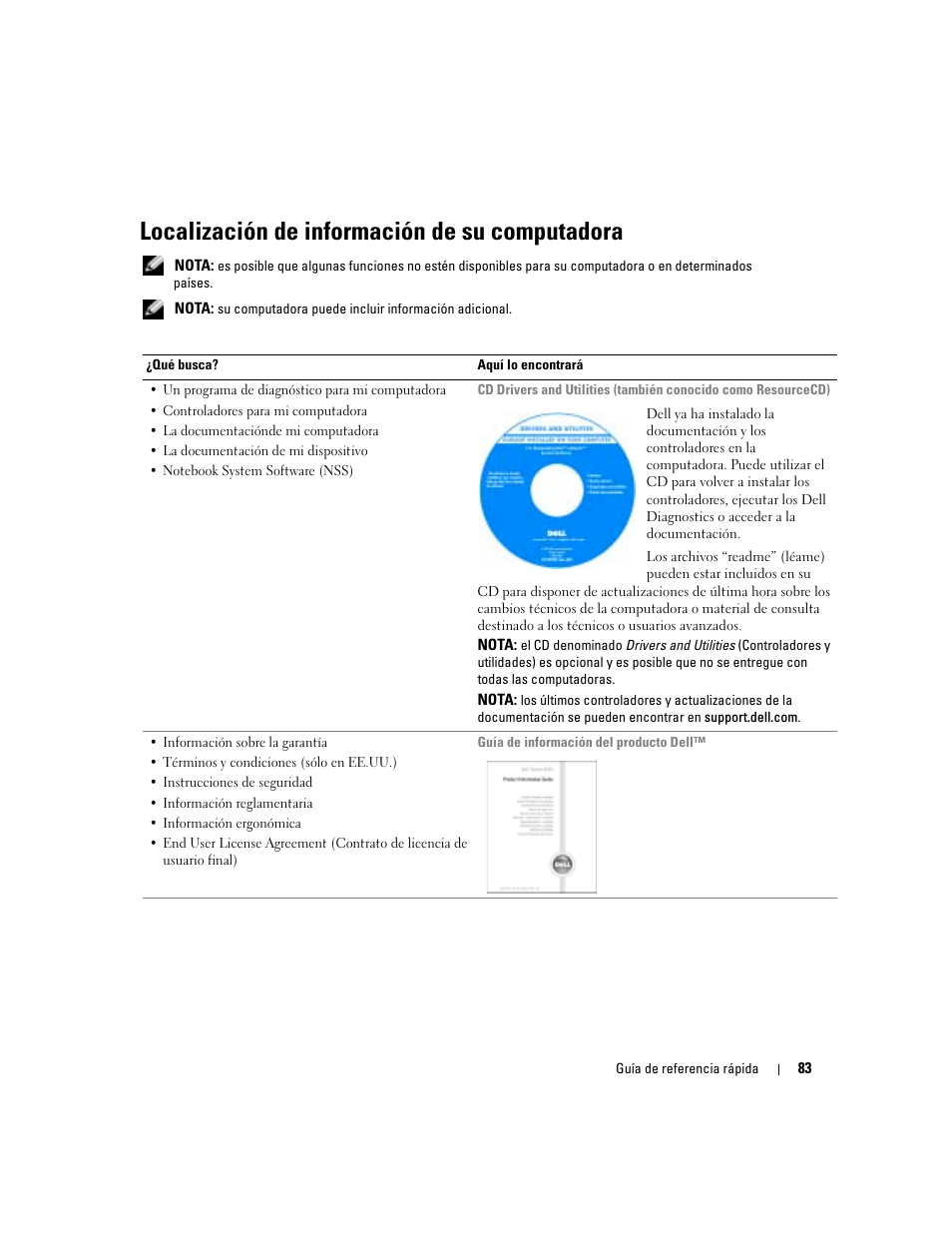 Localización de información de su computadora | Dell Latitude D810 User Manual | Page 83 / 104