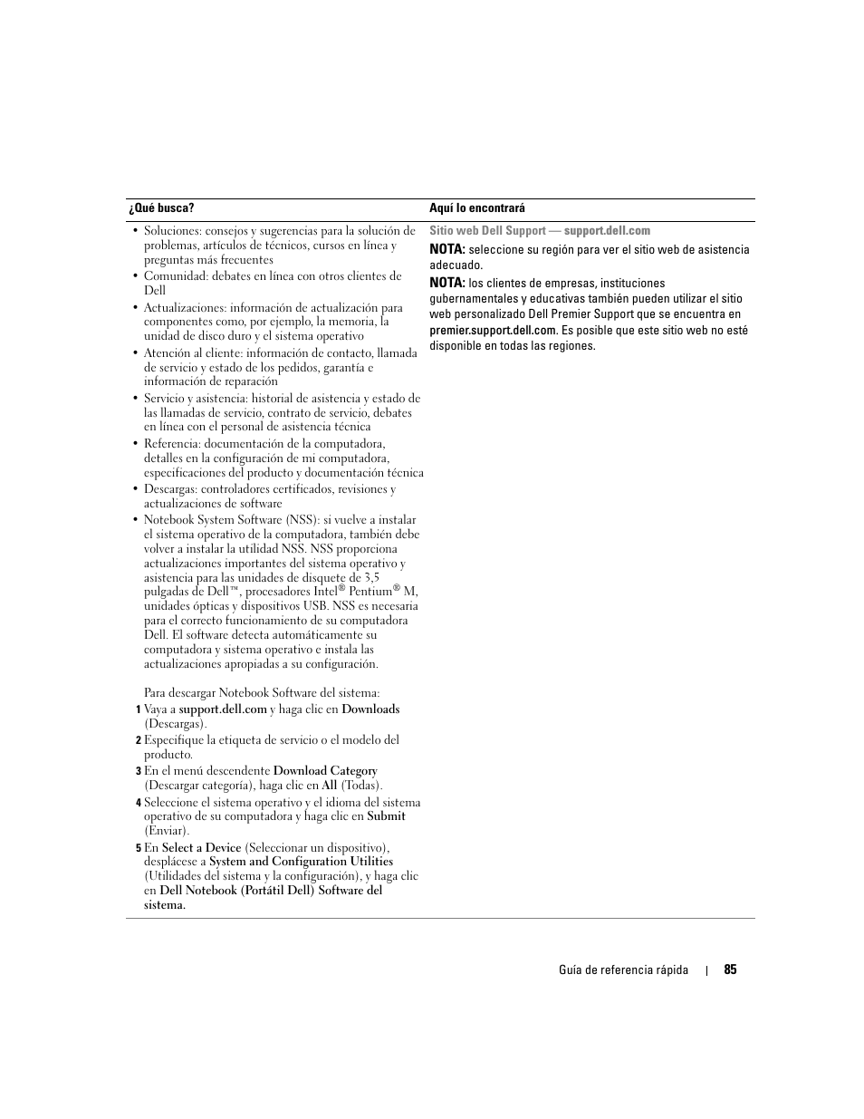Dell Latitude D810 User Manual | Page 85 / 104