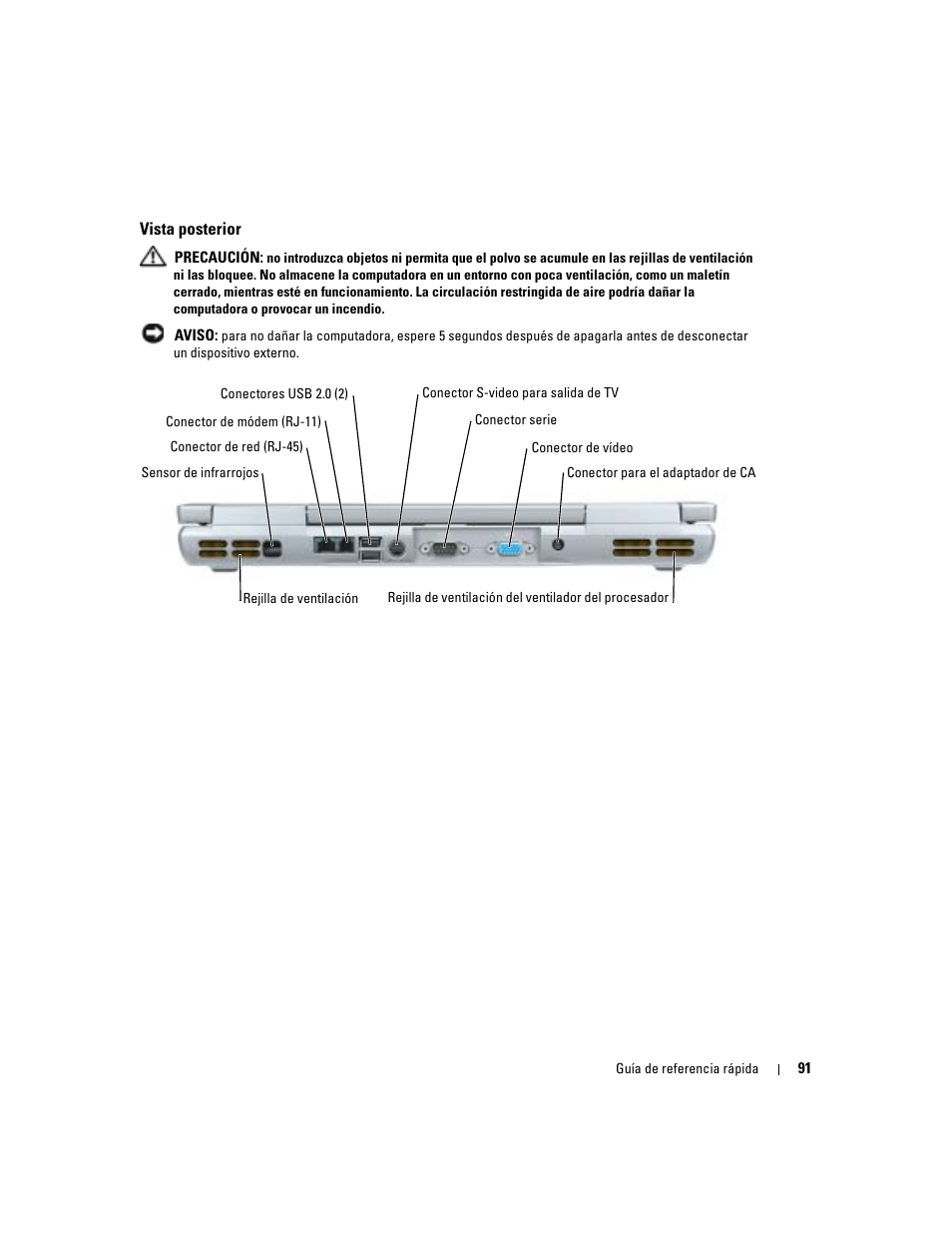 Vista posterior | Dell Latitude D810 User Manual | Page 91 / 104