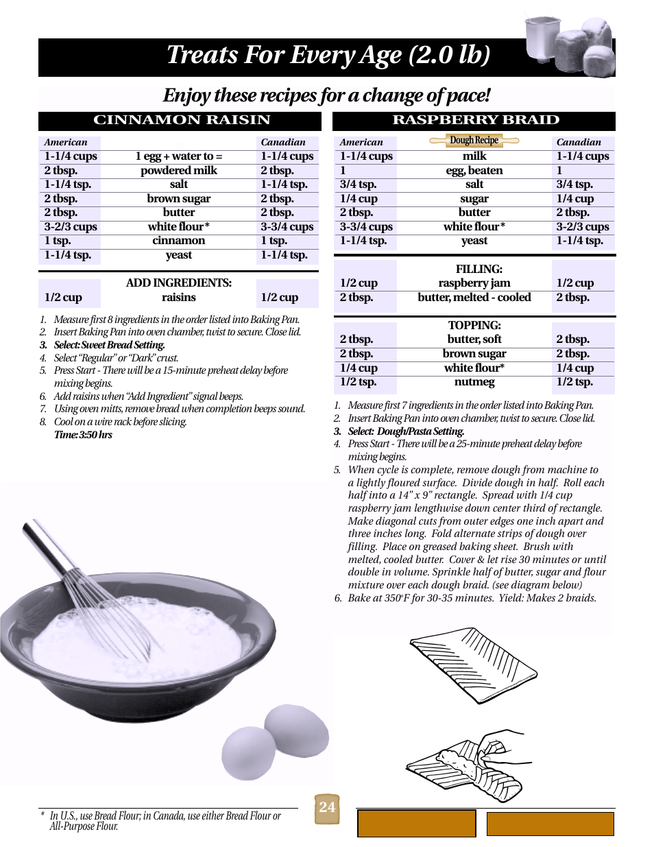 Treats for every age, Cinnamon raisin (2.0 lb), Raspberry braid (dough recipe) (2.0 lb) | Treats for every age (2.0 lb), Enjoy these recipes for a change of pace | Black & Decker B1620 User Manual | Page 24 / 34