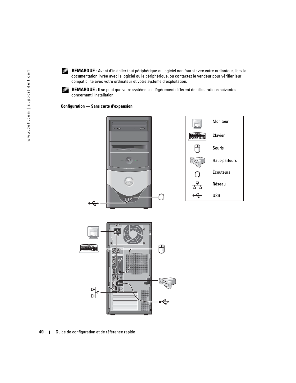 Dell OptiPlex 160L User Manual | Page 42 / 82