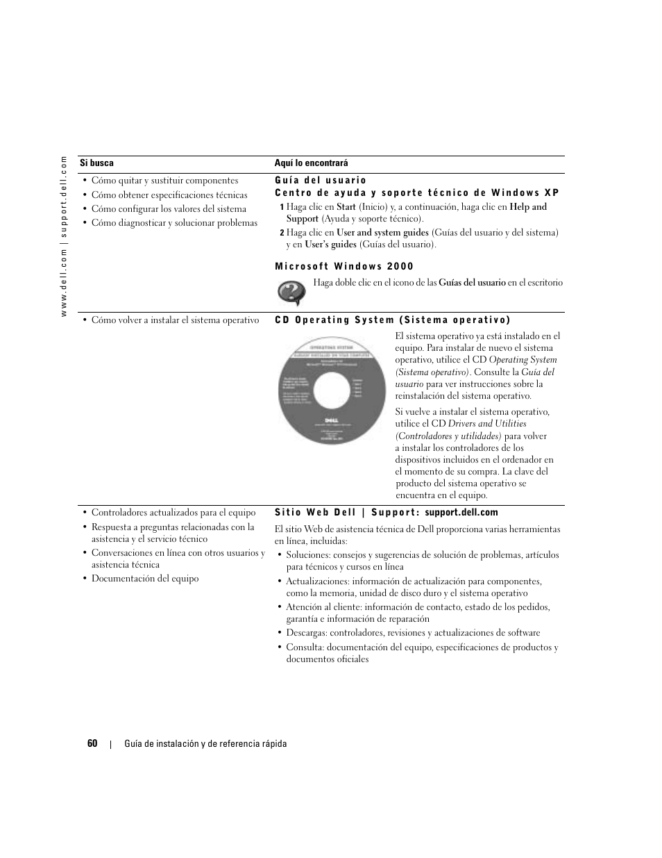 Dell OptiPlex 160L User Manual | Page 62 / 82