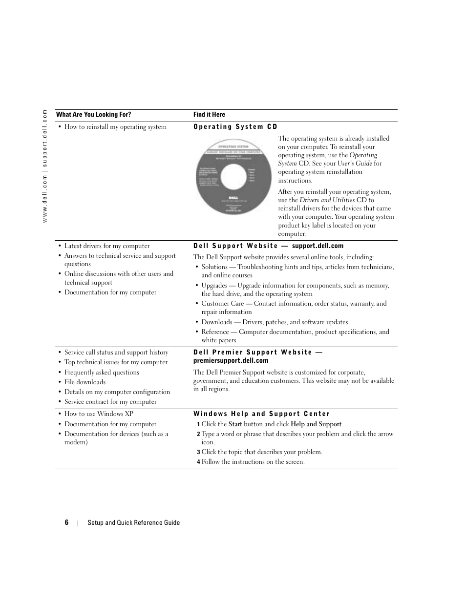 Dell OptiPlex 160L User Manual | Page 8 / 82