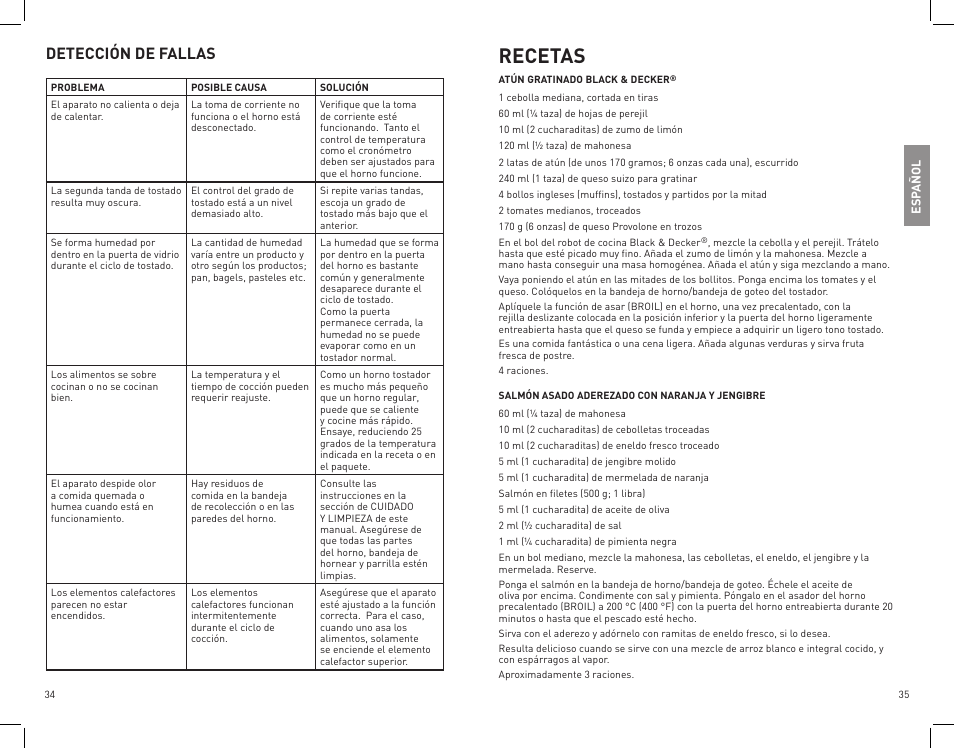Recetas, Detección de fallas | Black & Decker CTO4400B User Manual | Page 18 / 35