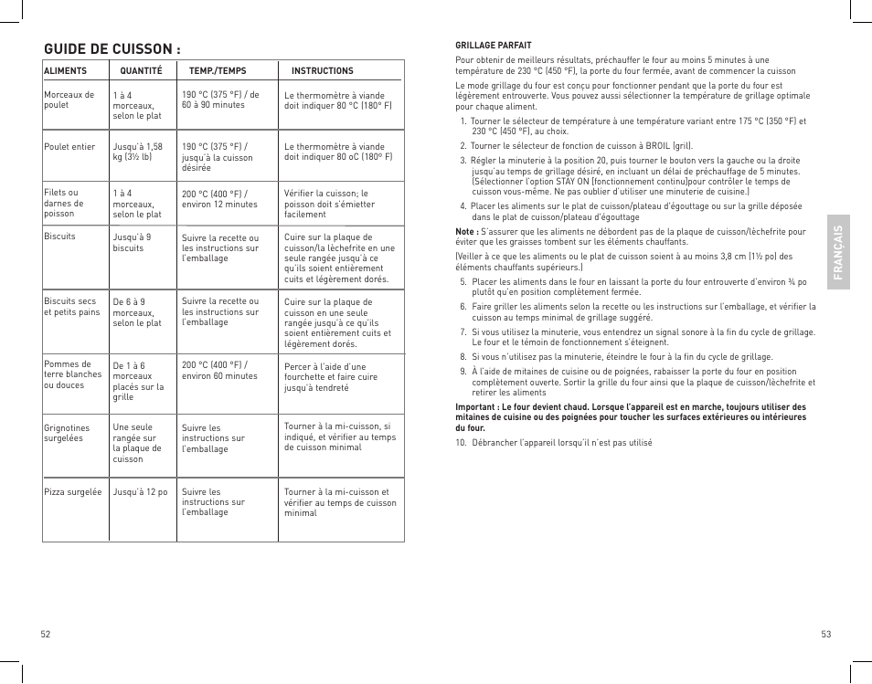 Guide de cuisson | Black & Decker CTO4400B User Manual | Page 27 / 35