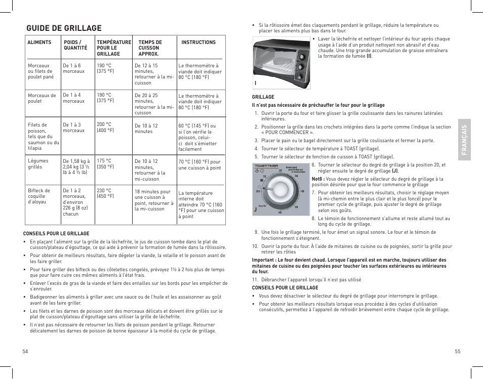 Guide de grillage | Black & Decker CTO4400B User Manual | Page 28 / 35