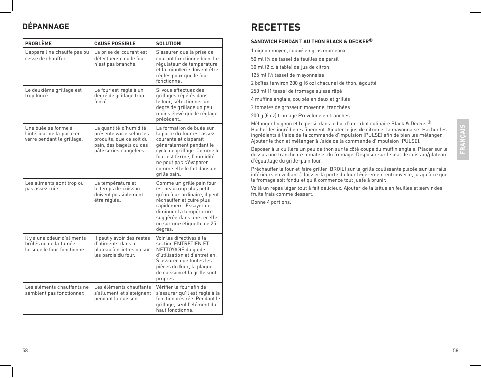 Recettes, Dépannage | Black & Decker CTO4400B User Manual | Page 30 / 35