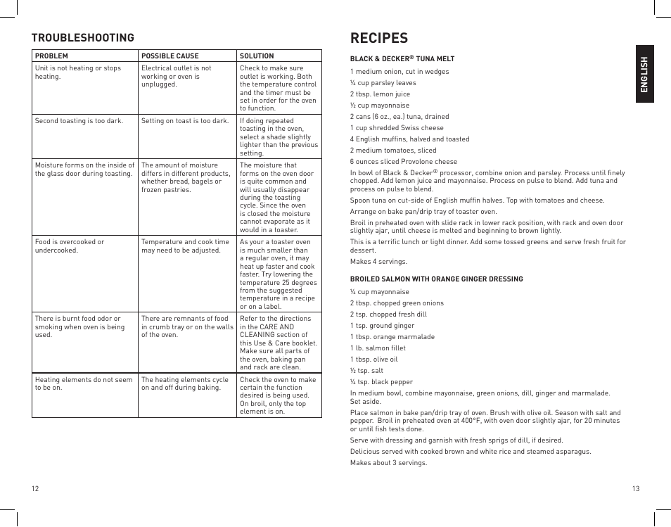 Recipes, Troubleshooting | Black & Decker CTO4400B User Manual | Page 7 / 35