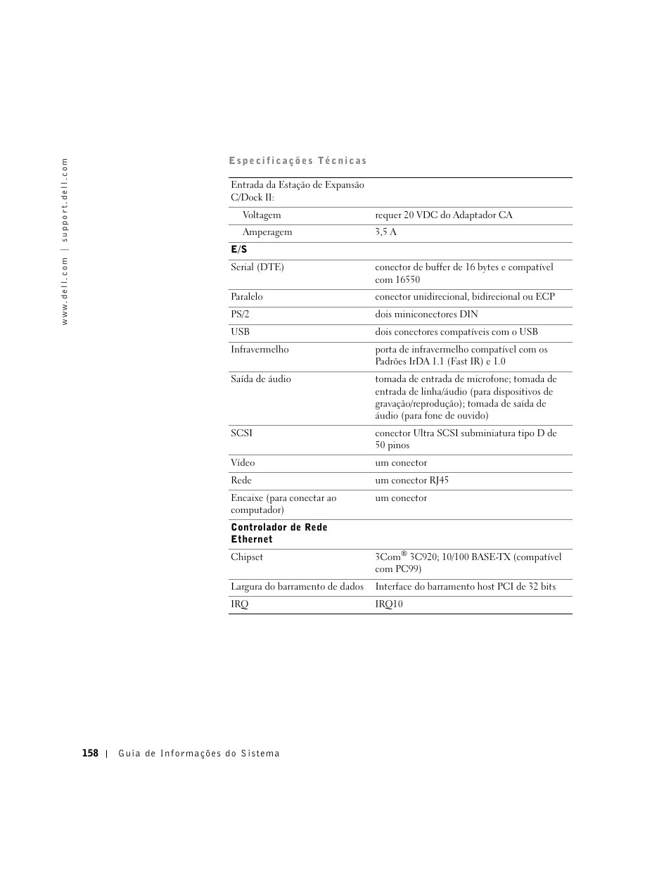 Dell C/Dock II Expansion Station User Manual | Page 160 / 250