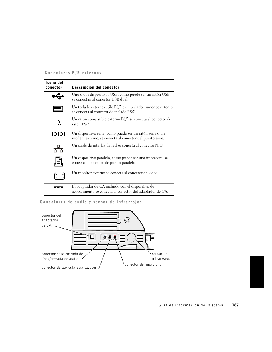 Dell C/Dock II Expansion Station User Manual | Page 189 / 250