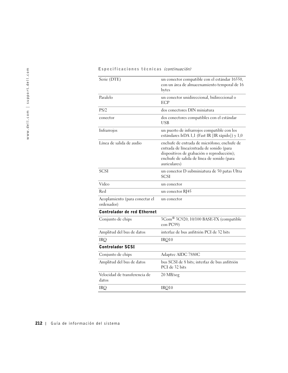 Dell C/Dock II Expansion Station User Manual | Page 214 / 250