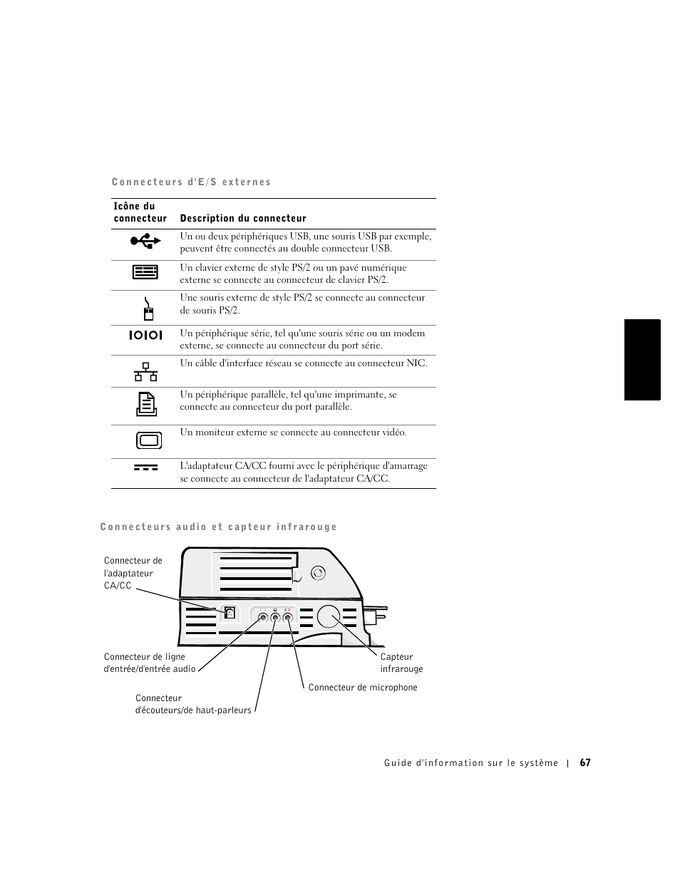 Dell C/Dock II Expansion Station User Manual | Page 69 / 250
