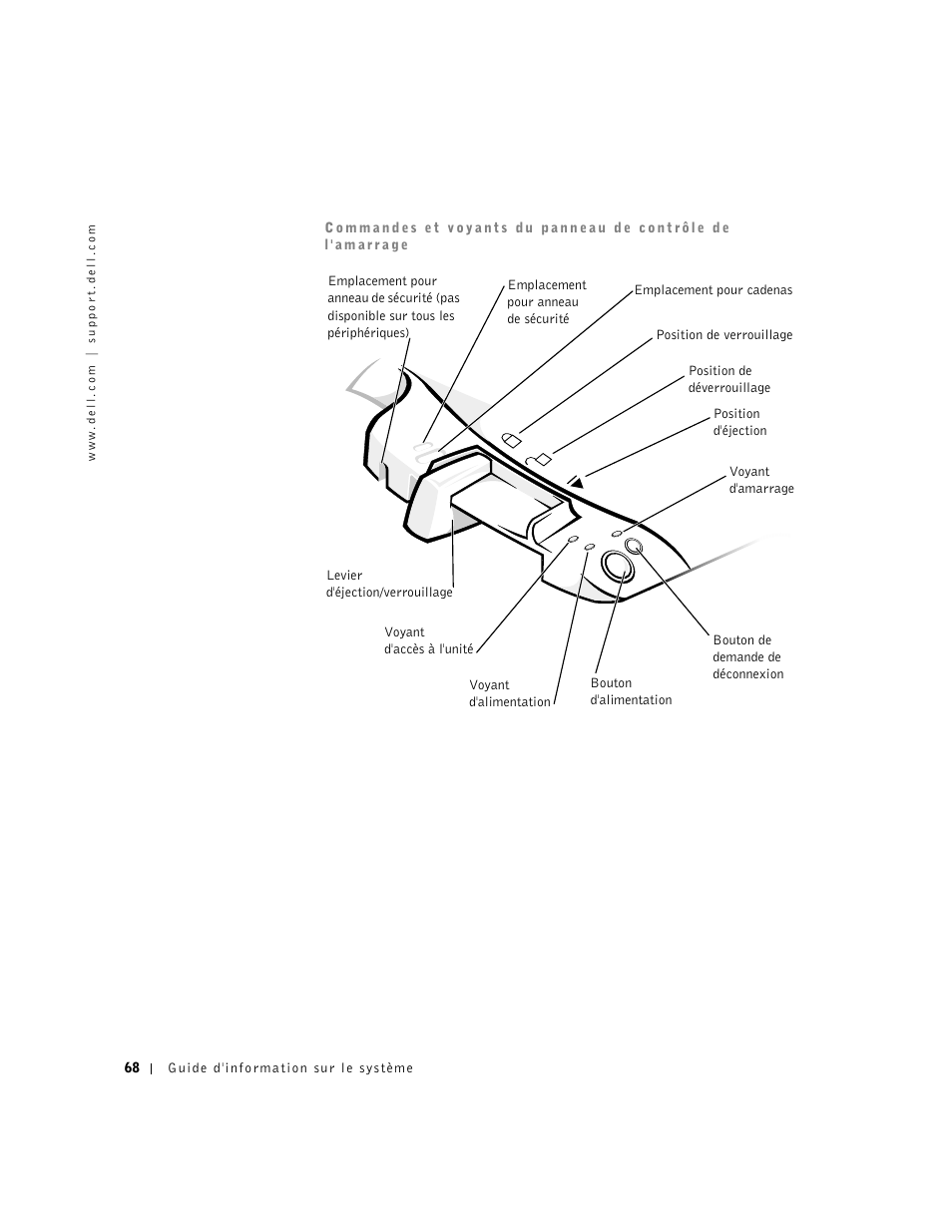 Dell C/Dock II Expansion Station User Manual | Page 70 / 250
