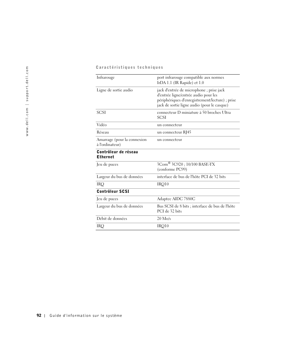 Dell C/Dock II Expansion Station User Manual | Page 94 / 250