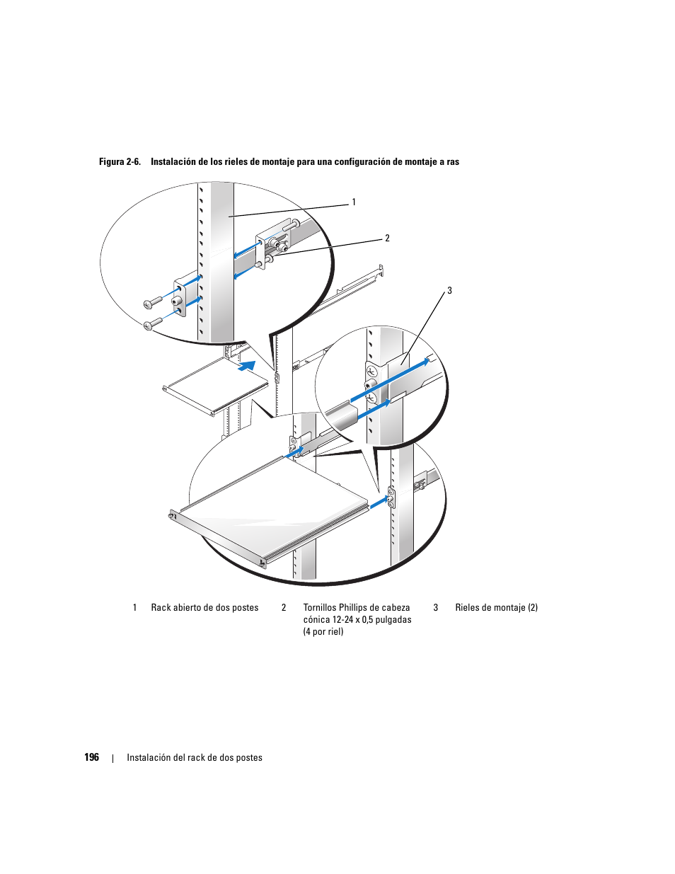 Dell PowerEdge R300 User Manual | Page 198 / 202
