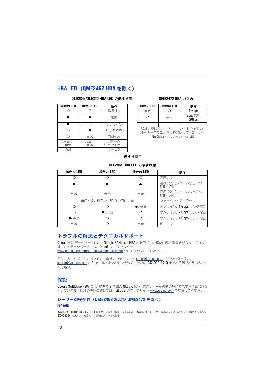 Hba led, Qme2462 hba, トラブルの解決とテクニカルサポート | Qme2462, Qme2472 | Dell PowerEdge M805 User Manual | Page 42 / 82