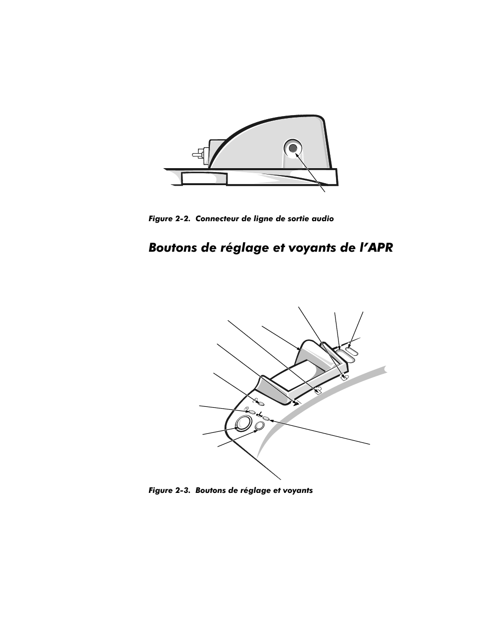 Boutons de réglage et voyants de l’apr, Boutons de réglage et voyants de l’apr -3, Figure 2-2 | Connecteur de ligne de sortie audio -3, Figure 2-3, Boutons de réglage et voyants -3 | Dell Inspiron 4000 User Manual | Page 37 / 158