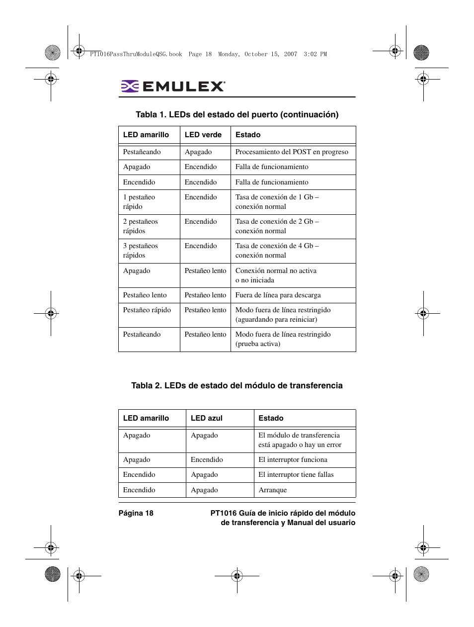 Dell PowerEdge M805 User Manual | Page 18 / 80