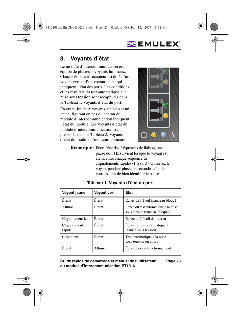 Voyants d’état | Dell PowerEdge M805 User Manual | Page 23 / 80