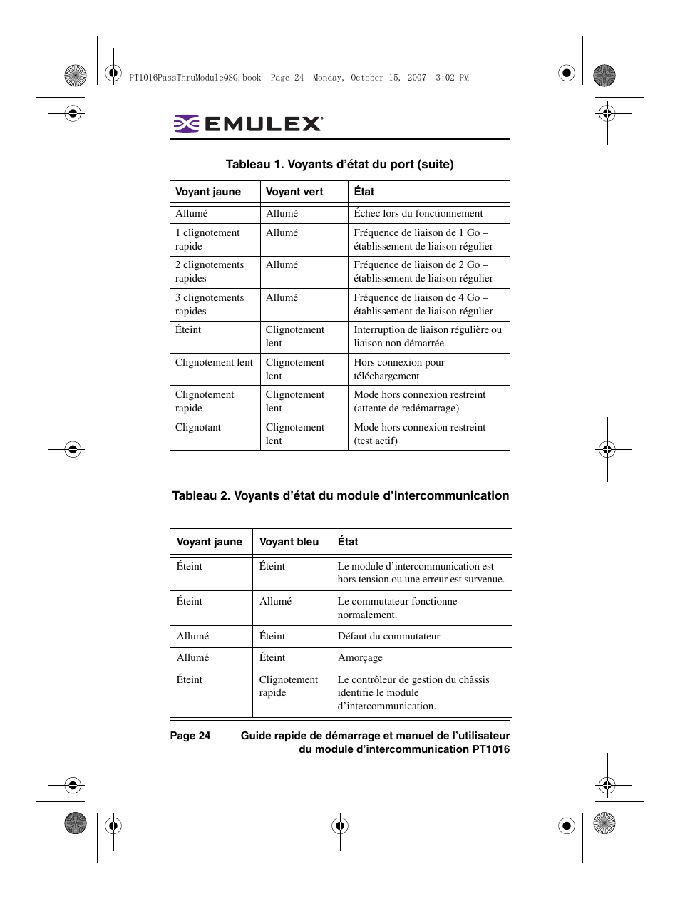 Dell PowerEdge M805 User Manual | Page 24 / 80