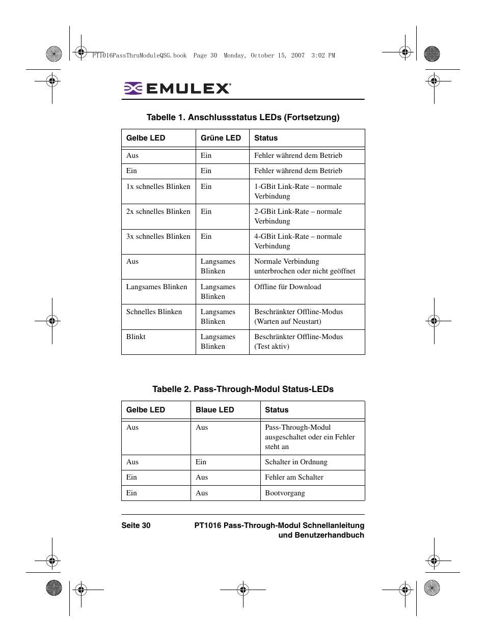 Dell PowerEdge M805 User Manual | Page 30 / 80