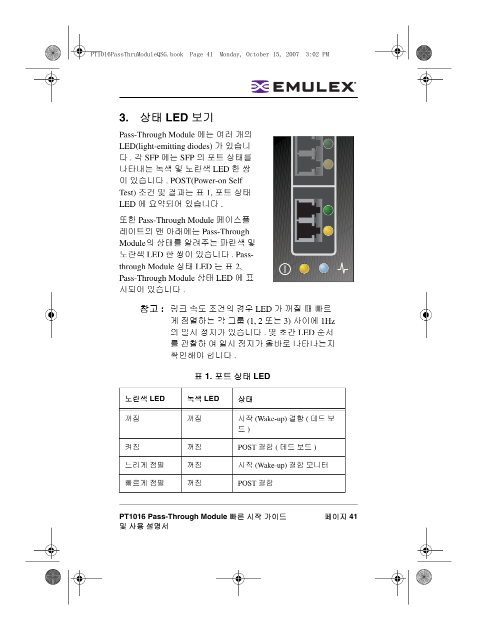 상태 led 보기 | Dell PowerEdge M805 User Manual | Page 41 / 80