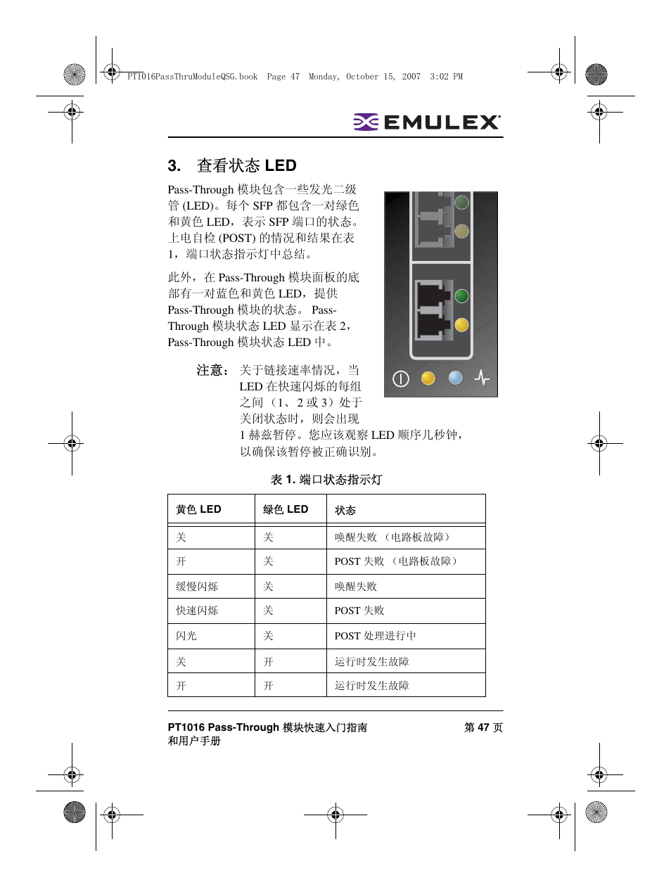 查看状态 led | Dell PowerEdge M805 User Manual | Page 47 / 80
