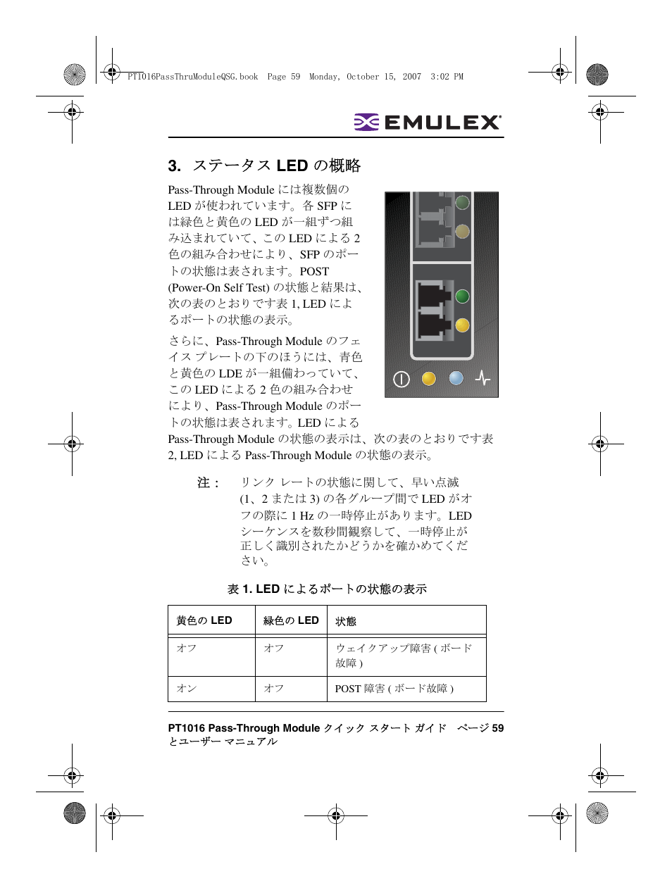 ステータス led の概略 | Dell PowerEdge M805 User Manual | Page 59 / 80