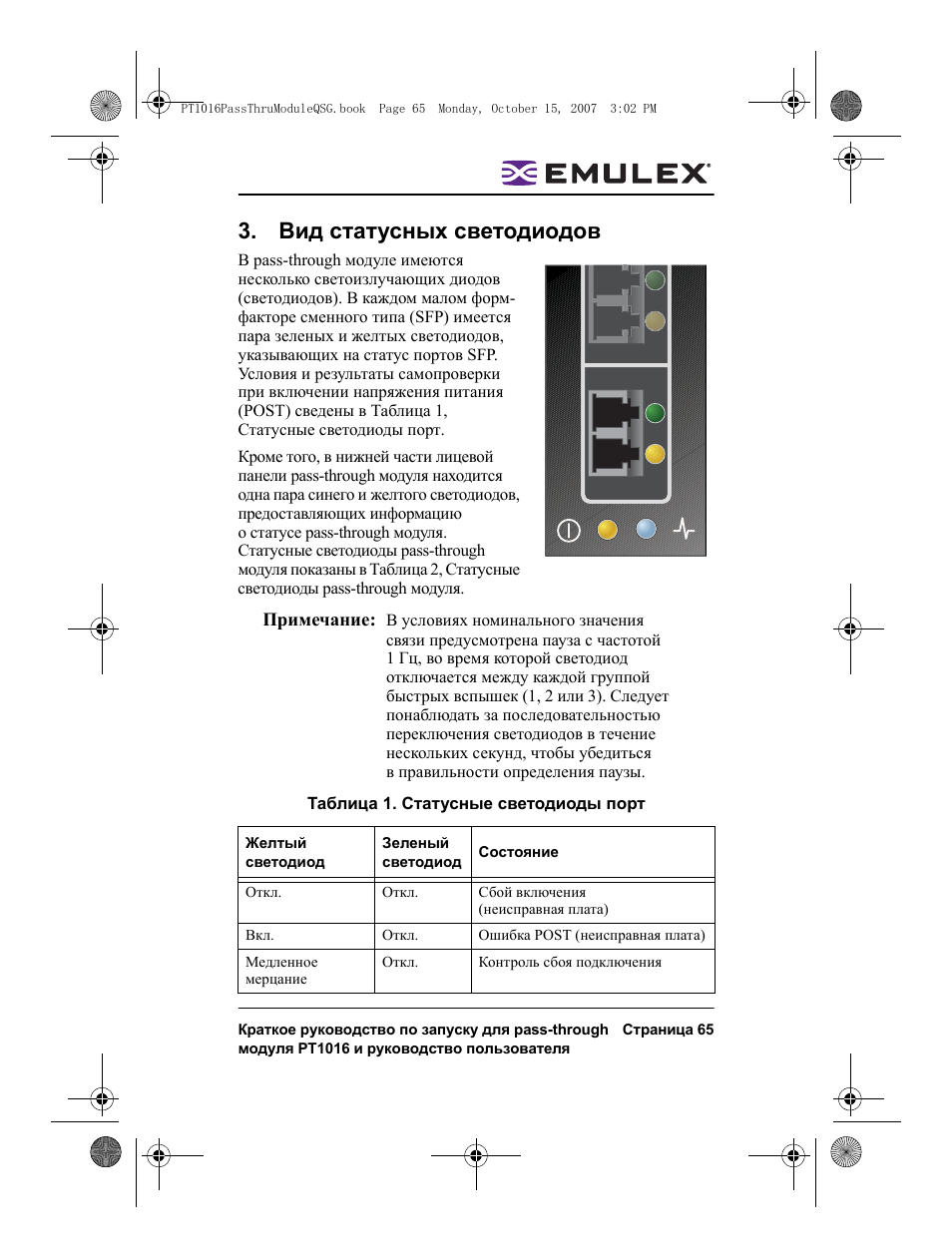 Вид статусных светодиодов | Dell PowerEdge M805 User Manual | Page 65 / 80