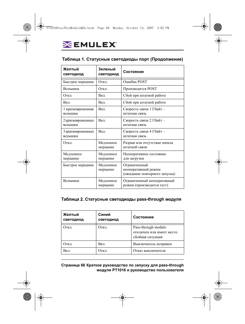 Dell PowerEdge M805 User Manual | Page 66 / 80