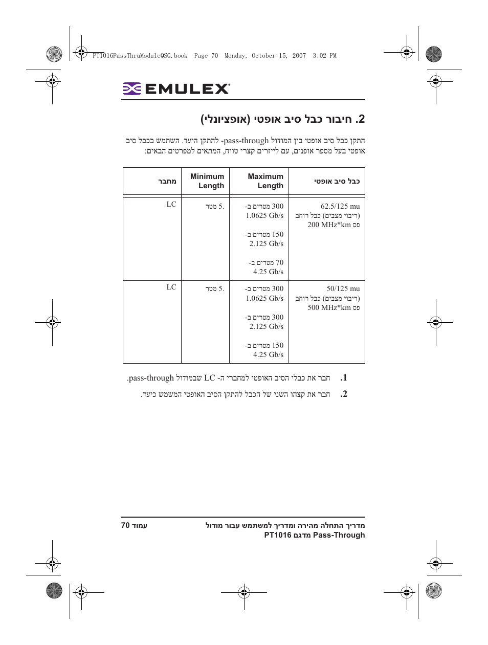 ילנויצפוא) יטפוא ביס לבכ רוביח .2 | Dell PowerEdge M805 User Manual | Page 70 / 80