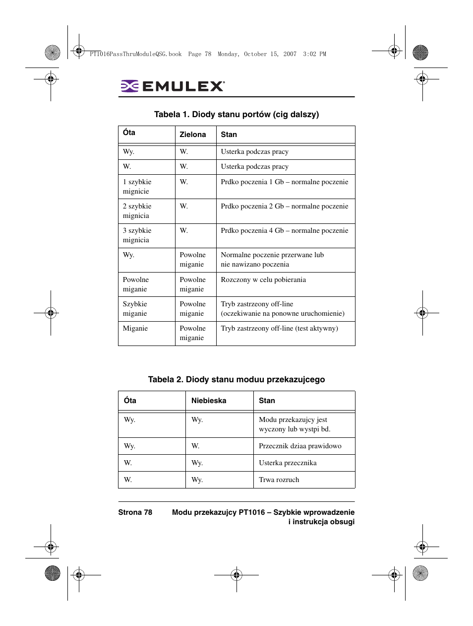 Dell PowerEdge M805 User Manual | Page 78 / 80