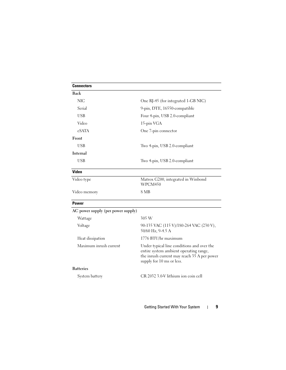 Dell PowerEdge T110 User Manual | Page 11 / 50