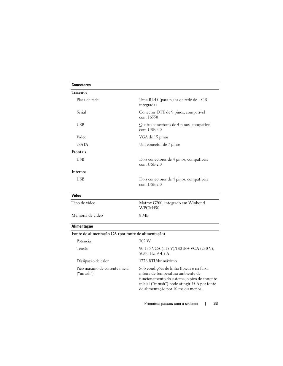 Dell PowerEdge T110 User Manual | Page 35 / 50