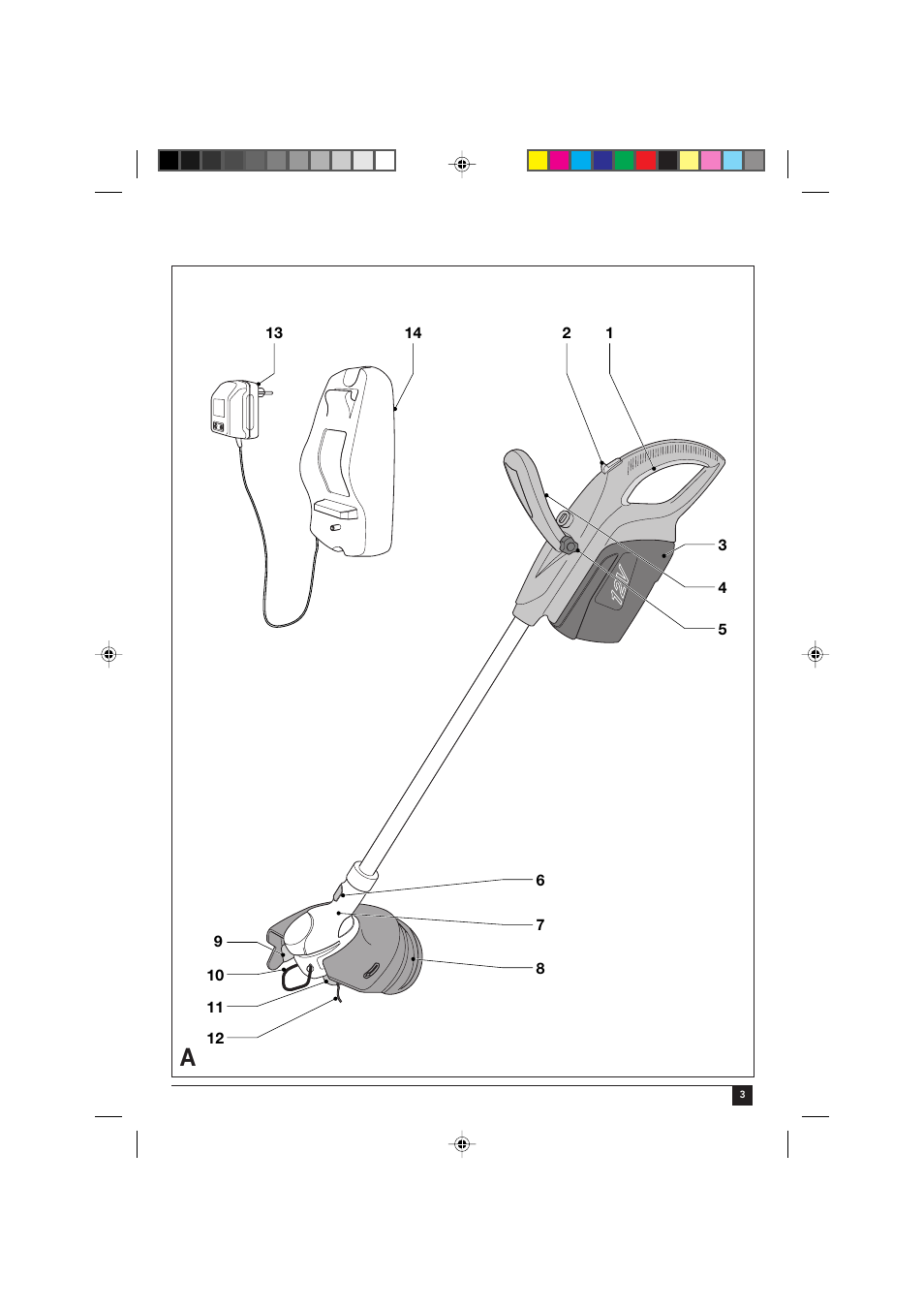 Black & Decker GLC120 User Manual | Page 3 / 22