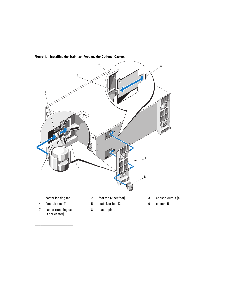 Dell PowerEdge 1900 User Manual | Page 2 / 14