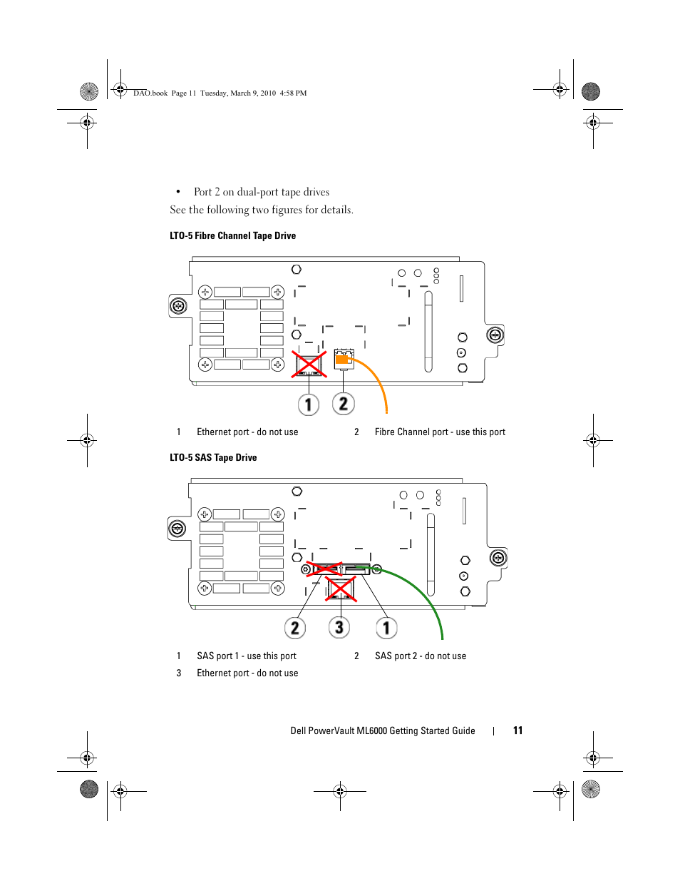 Dell PowerVault ML6000 User Manual | Page 11 / 56