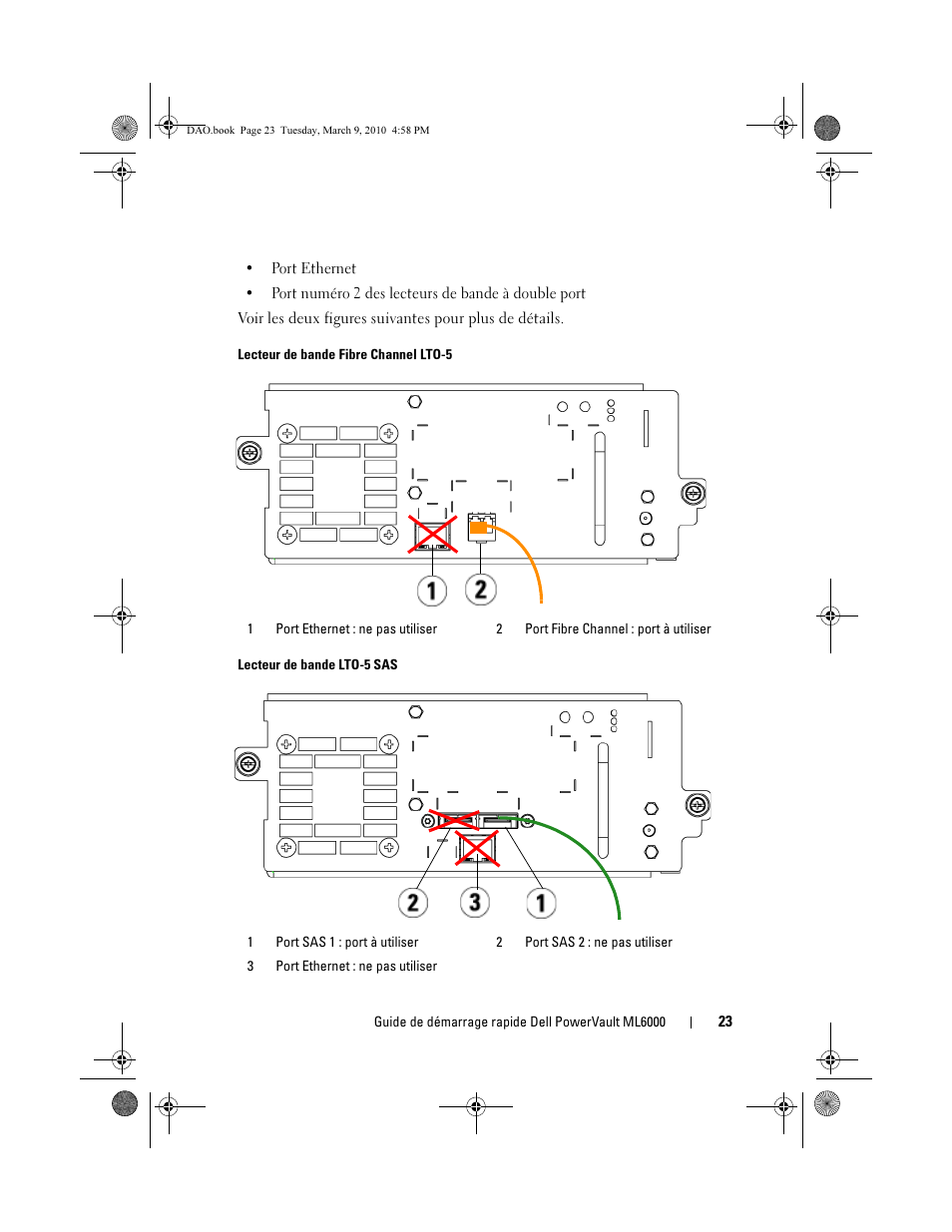 Dell PowerVault ML6000 User Manual | Page 23 / 56