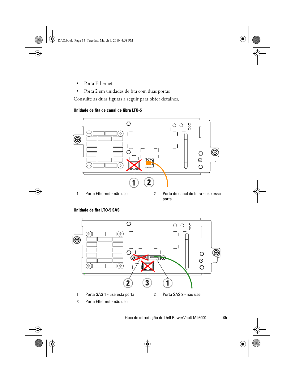 Dell PowerVault ML6000 User Manual | Page 35 / 56