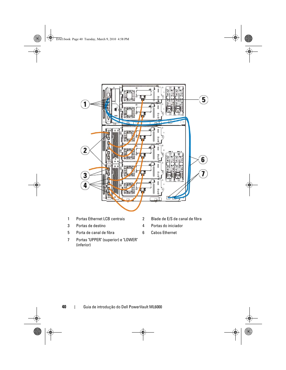 Dell PowerVault ML6000 User Manual | Page 40 / 56