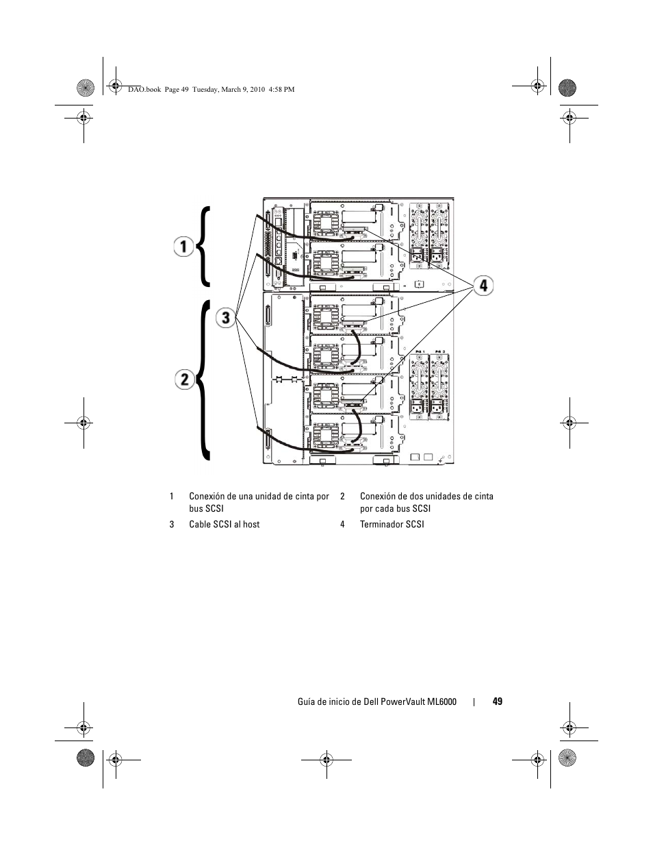 Dell PowerVault ML6000 User Manual | Page 49 / 56