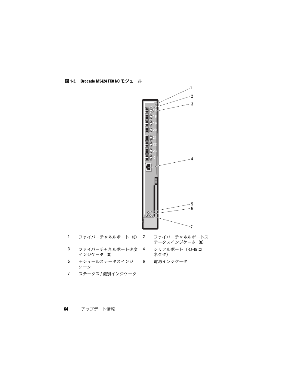 Dell PowerEdge M710HD User Manual | Page 64 / 92