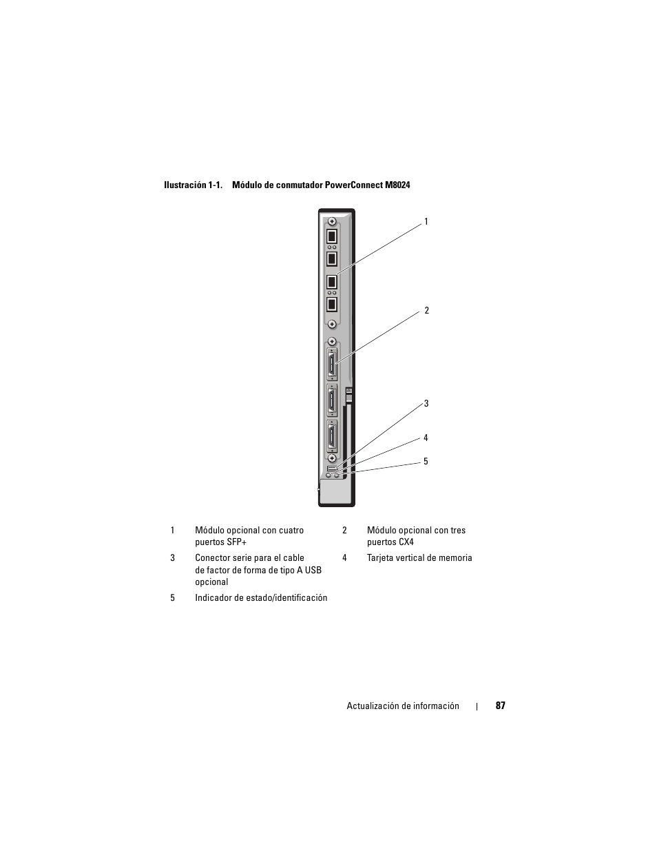 Dell PowerEdge M710HD User Manual | Page 87 / 92