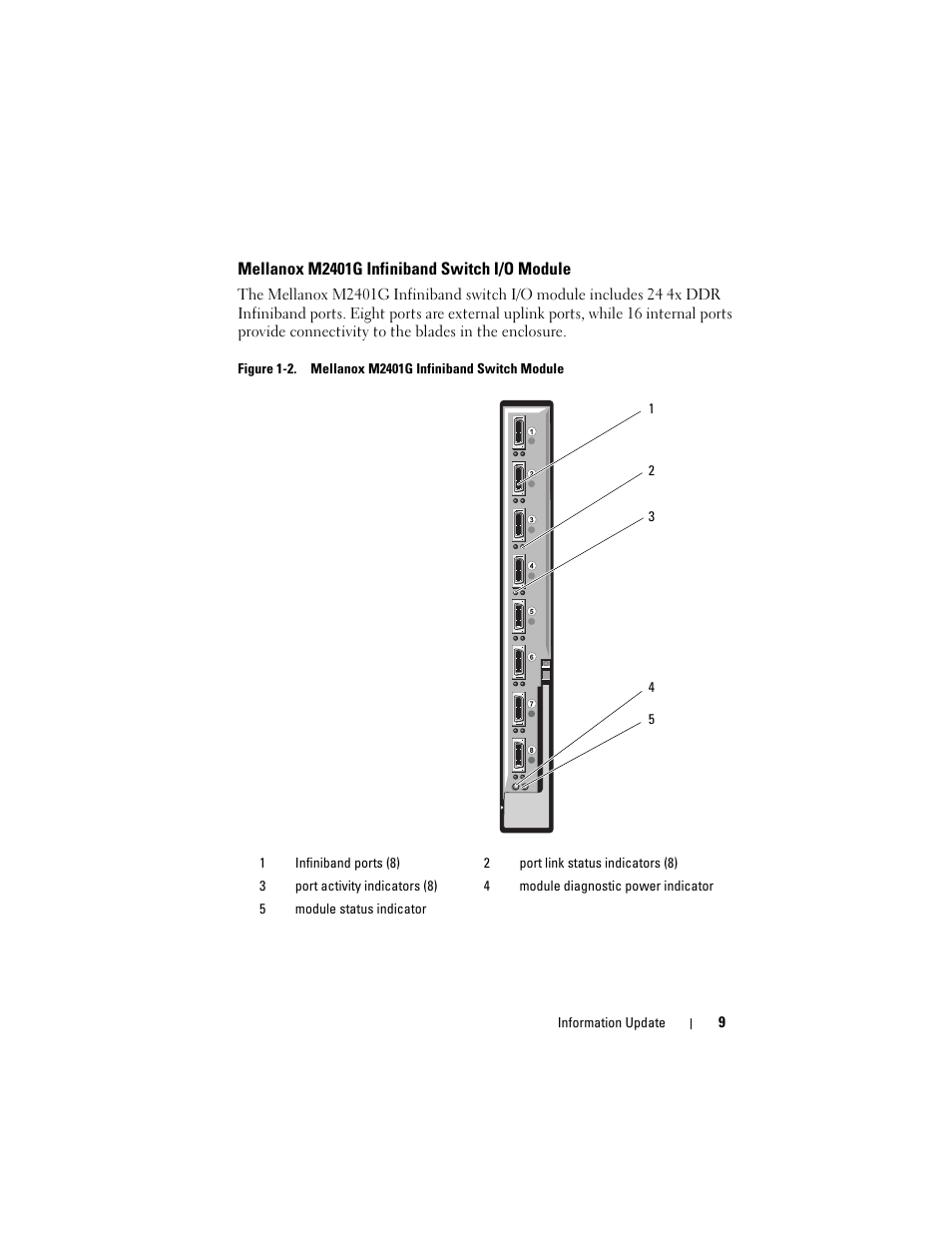 Mellanox m2401g infiniband switch i/o module | Dell PowerEdge M710HD User Manual | Page 9 / 92