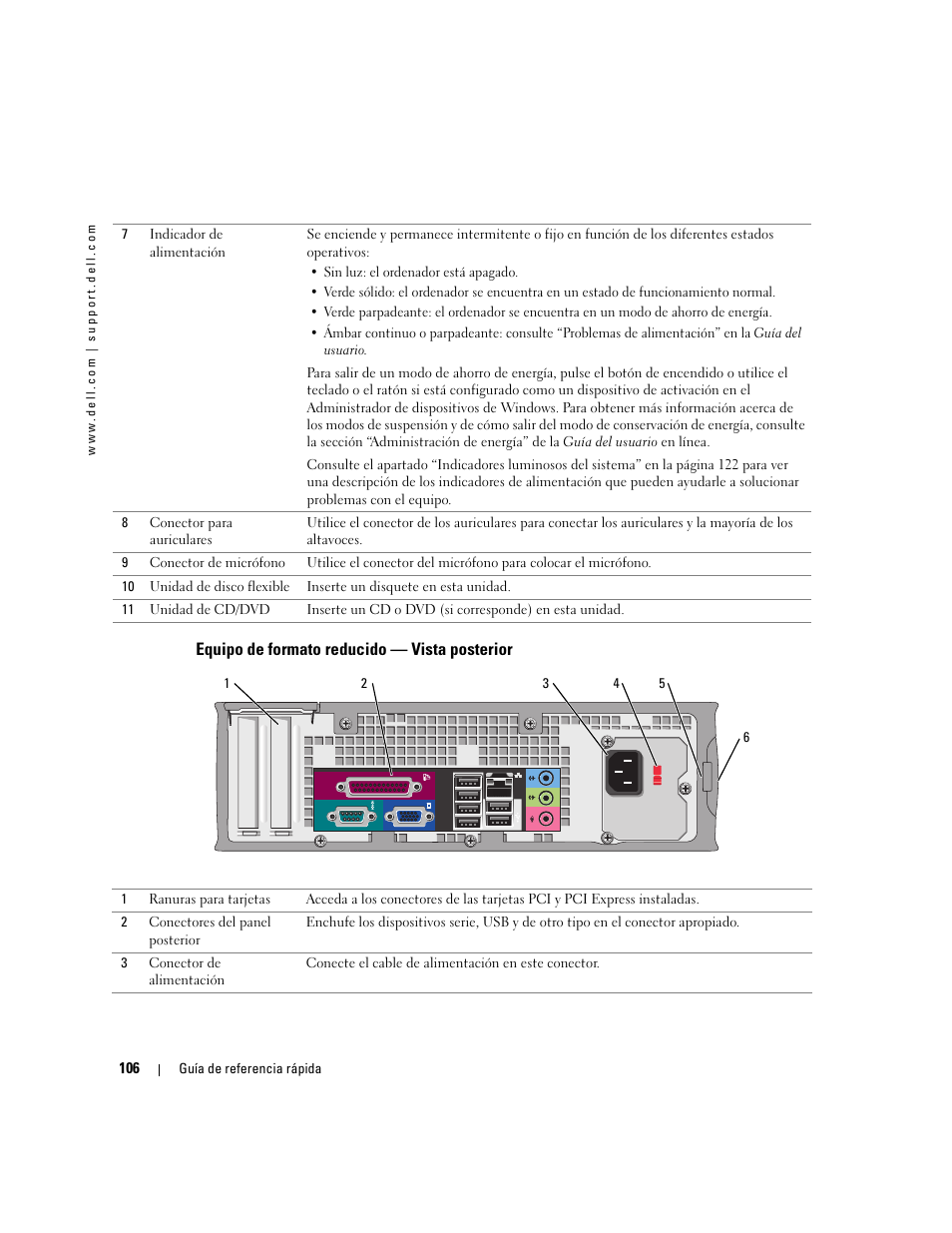 Equipo de formato reducido - vista posterior, Equipo de formato reducido — vista posterior | Dell OptiPlex GX520 User Manual | Page 106 / 136