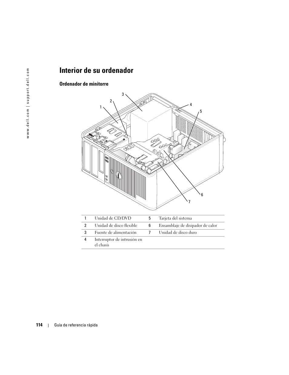 Interior de su ordenador, Ordenador de minitorre | Dell OptiPlex GX520 User Manual | Page 114 / 136